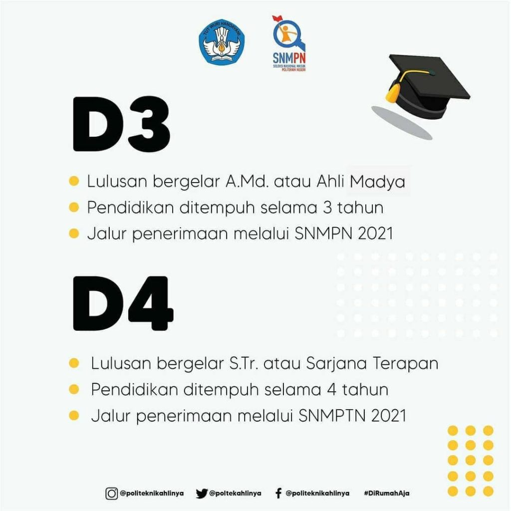 arti diploma 3 illustration