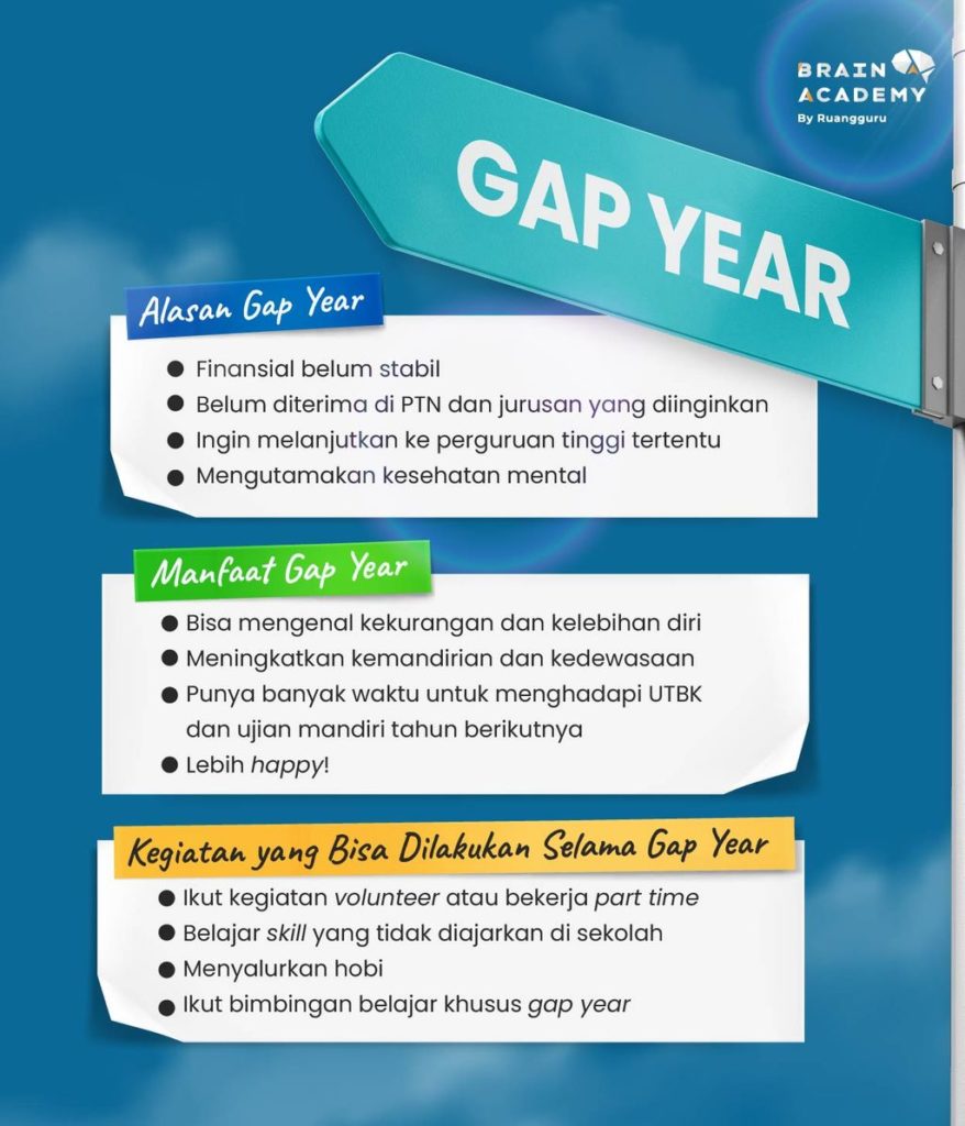 gap year kuliah adalah illustration