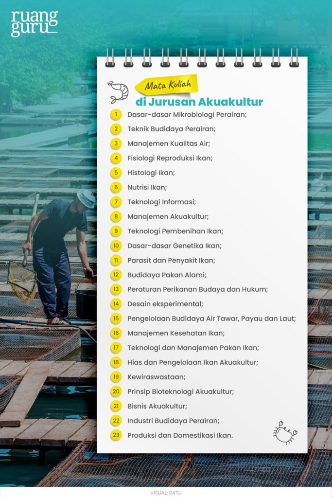 jurusan akuakultur adalah illustration