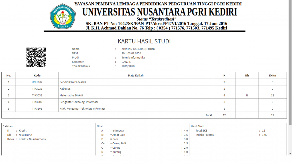khs adalah illustration