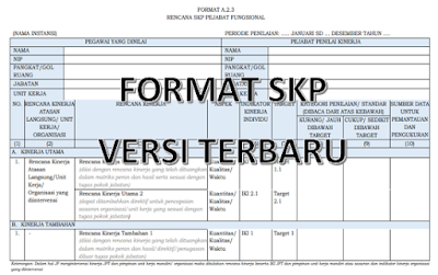 skp kuliah adalah illustration